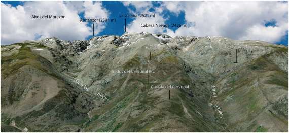 Nueva publicación en Quaternary Science Reviews: "The Prados del Cervunal morainic complex: Evidence of a MIS 2 glaciation in the Iberian Central System synchronous to the global LGM"